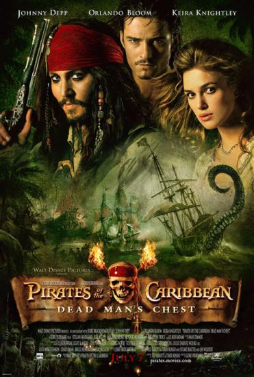 Affichage film
